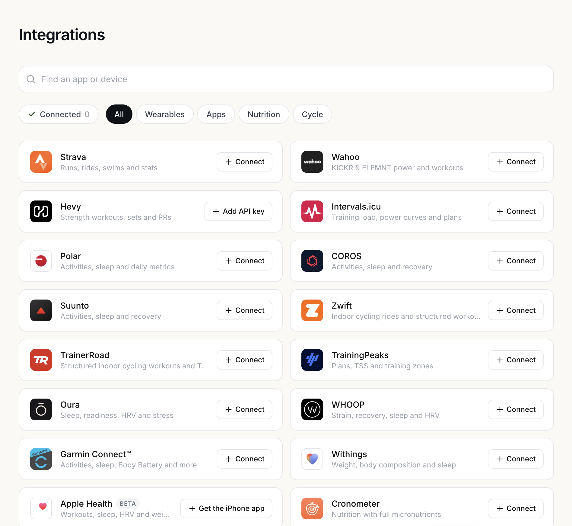 athletedata integrations