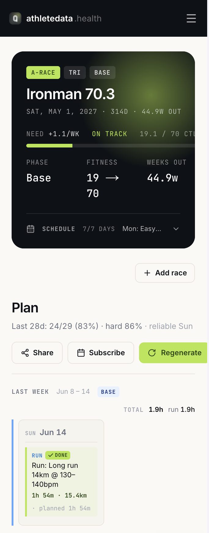 athletedata 14-day plan